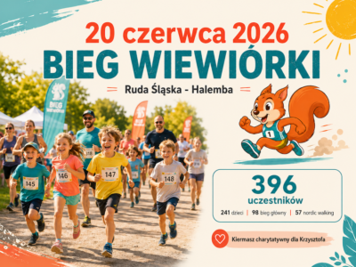 Bieg Wiewiórki Ruda Śląska Halemba 20.06.2026