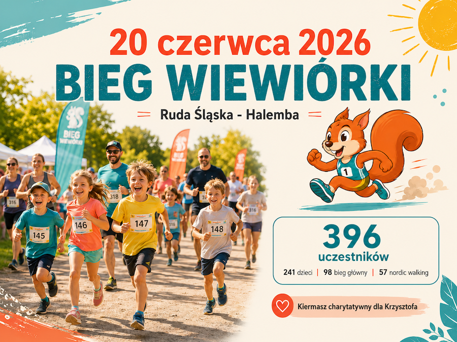 Bieg Wiewiórki Ruda Śląska Halemba 20.06.2026